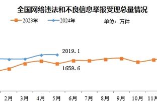 雷竞技娱乐app下载